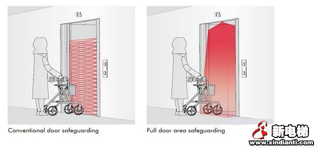 2016年中國國際電梯展――機遇與泡沫齊飛